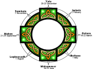 Celtic wheel of the year